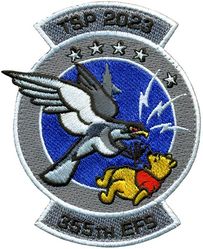355th Expeditionary Fighter Squadron Theater Security Package Deployment 2023
