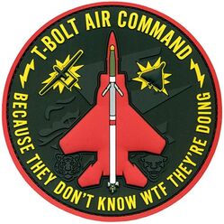 389th Expeditionary Fighter Squadron CENTCOM Deployment 2025
Keywords: PVC