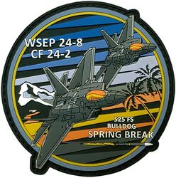 525th Fighter Squadron Exercise COMBAT ARCHER 2024-8 & CHECKERED FLAG 2024-2
Keywords: PVC