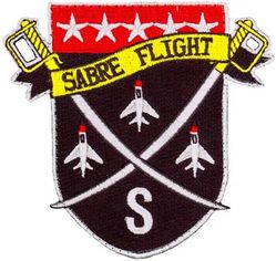 434th Flying Training Squadron Sabre Flight
