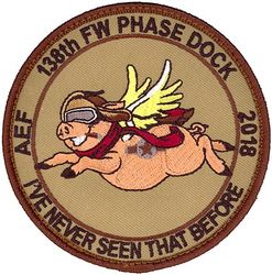 138th Fighter Wing Phase Dock Air Expeditionary Force Deployment 2018
Keywords: desert
