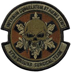 673d Surgical Operations Squadron Ground Surgical Team
Keywords: OCP