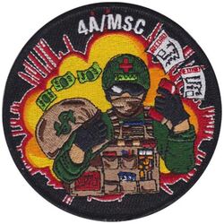 5th Healthcare Operations Squadron Health Services Management Enlisted Career Field Medical Service Corps
