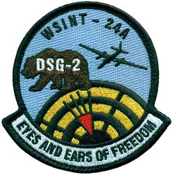 13th Intelligence Squadron Weapons School Integration Class 2024A
