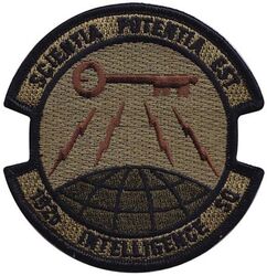 192d Intelligence Squadron Morale
Keywords: OCP