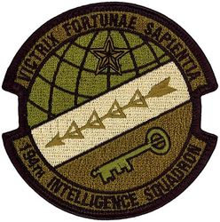 194th Intelligence Squadron
Keywords: OCP