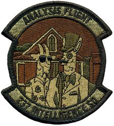 237th Intelligence Squadron Analysis Flight
Keywords: OCP