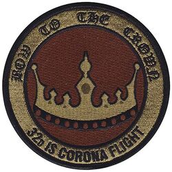 32d Intelligence Squadron C Flight
Keywords: OCP