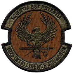 392d Intelligence Squadron
Keywords: OCP