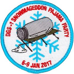 45th Intelligence Squadron Distributed Ground System 1
