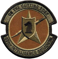 451st Intelligence Squadron
Keywords: OCP