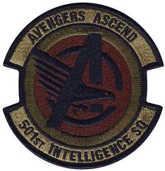 501st Intelligence Squadron Morale
Keywords: OCP
