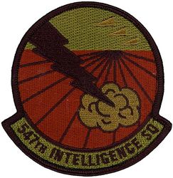 547th Intelligence Squadron
Keywords: OCP