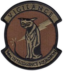 94th Intelligence Squadron 
Keywords: OCP