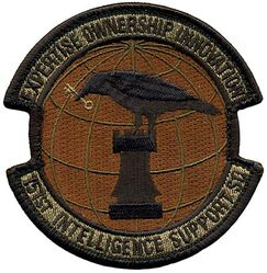 151 Intelligence Support Squadron
Keywords: OCP