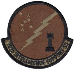 792d Intelligence Support Squadron
Keywords: OCP