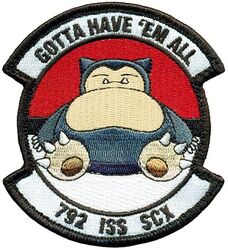 792d Intelligence Support Squadron Cyber Support Flight
