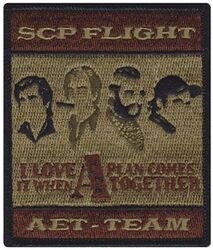 792d Intelligence Support Squadron Special Missions Flight Analysis Exploitation Team
Keywords: OCP