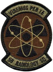 59th Medical Wing Radiology Squadron
Keywords: OCP