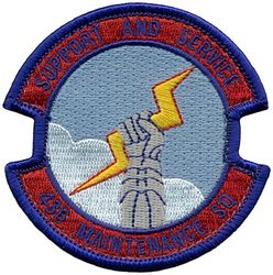 436th Maintenance Squadron
