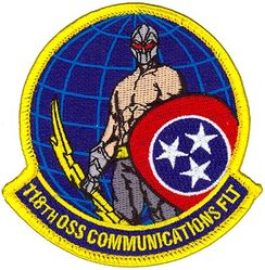 118th Operations Support Squadron Communications Flight
