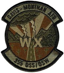 355th Operations Support Squadron Operations Support Wing Weather
Keywords: OCP
