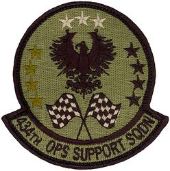 434th Operations Support Squadron
Keywords: OCP