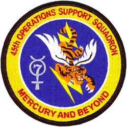 45th Operations Support Squadron Morale
