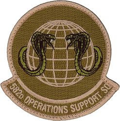 582d Operations Support Squadron 
Keywords: OCP