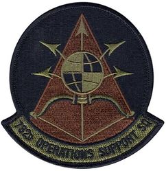 732d Operations Support Squadron
Keywords: OCP