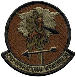 21st Operational Weather Squadron
Keywords: OCP