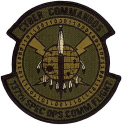 137th Special Operations Communications Flight
Keywords: OCP