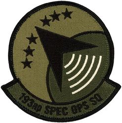 193d Special Operations Squadron
Keywords: OCP