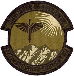 377th Security Support Squadron
Keywords: OCP