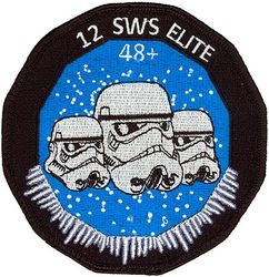 12th Space Warning Squadron Morale
