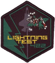 422d Test and Evaluation Squadron F-35 Test Engineer
