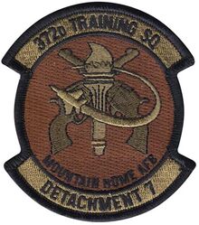 372d Training Squadron Detachment 7
Detachment 7 is located at Mountain Home AFB, ID, providing maintenance training on F-15E Strike Eagle as well as Aerospace Ground Equipment and general maintenance processes and procedures.
Keywords: OCP