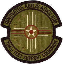 704th Test Support Squadron Innovatus Agilis Auxilium
Keywords: OCP