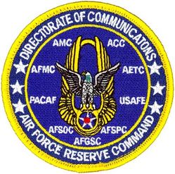 Air Force Reserve Command Directorate Of Communications
