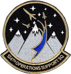 124th Operations Support Squadron
