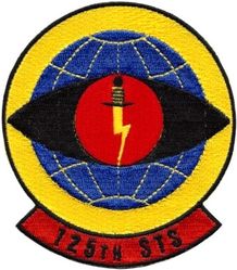 125th Special Tactics Squadron
