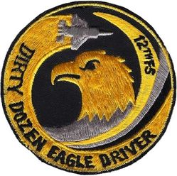 12th Fighter Squadron F-15 Pilot
Korean made.
