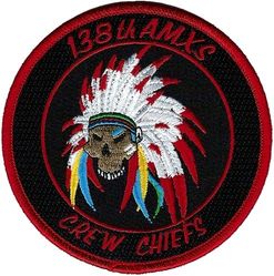 138th Aircraft Maintenance Squadron Crew Chiefs

