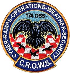 174th Operations Support Squadron Morale
