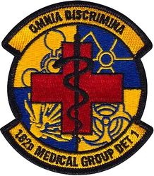 182d Medical Group Detachment 1
