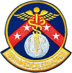 188th Medical Squadron
