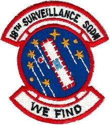 18th Surveillance Squadron
