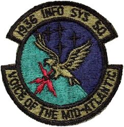 1936th Information Systems Squadron
Keywords: subdued