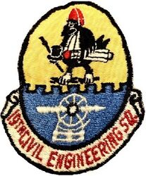 19th Civil Engineering Squadron
