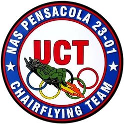 Class 2023-01 Undergraduate Combat Systems Officer Training
Keywords: PVC